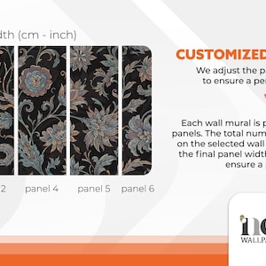 May include: Customized wallpaper panels with a dark background and floral patterns in teal, beige, and gray. The image shows the width and height measurements in centimeters and inches. The text reads "CUSTOMIZED WALLPAPER" and "neuf WALLPAPERS".