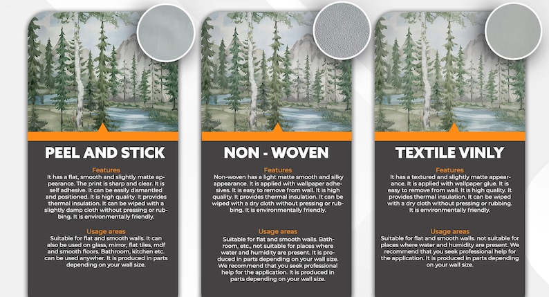 K&ouml;nnte beinhalten: Grafik mit drei Tapetenarten: Peel and Stick, Non-Woven und Textile Vinly. Jedes Panel zeigt ein Aquarell-Landschaftsdesign mit B&auml;umen und einem Fluss. Die Panels enthalten Merkmale und Einsatzbereiche.