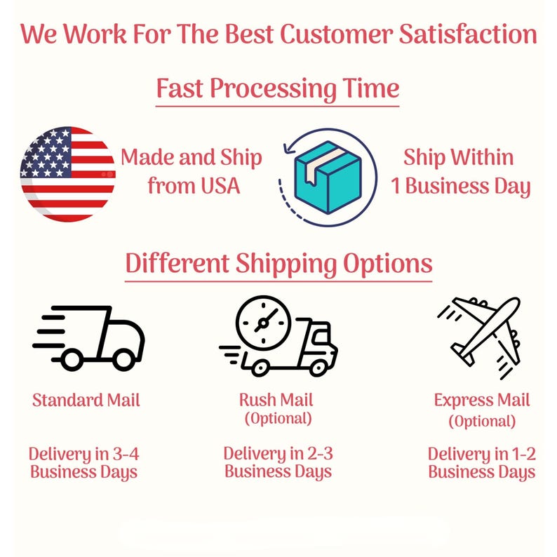 May include: Image with text: "We Work For The Best Customer Satisfaction." Includes an American flag, a box with an arrow, and icons for shipping options. Text also includes "Fast Processing Time" and "Made and Ship from USA."
