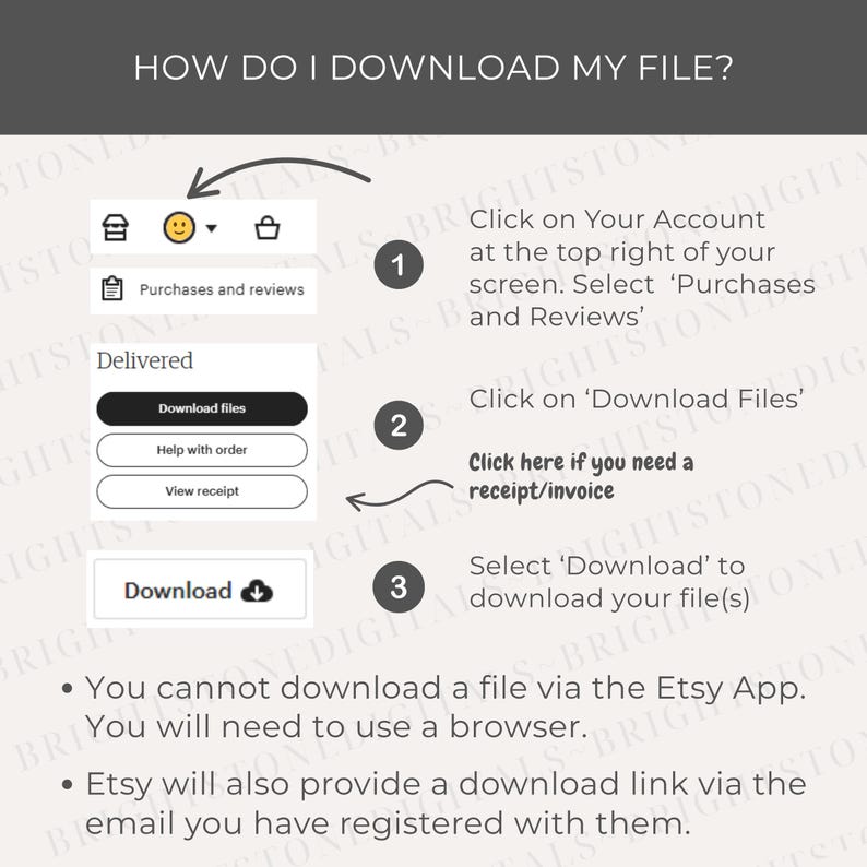 May include: A step-by-step guide on how to download a file, with numbered instructions and arrows. The guide includes screenshots of the Etsy website, with text that says "Purchases and Reviews" and "Download files".