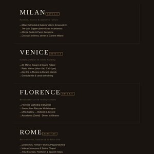 Pode incluir: Um guia de itiner&aacute;rio digital preto intitulado Your Complete Italy Itinerary 10 Days, Four cities. Every detail handled. Lista planos de viagem para Mil&atilde;o, Veneza, Floren&ccedil;a e Roma com atividades di&aacute;rias, pontos tur&iacute;sticos e sugest&otilde;es de restaurantes.