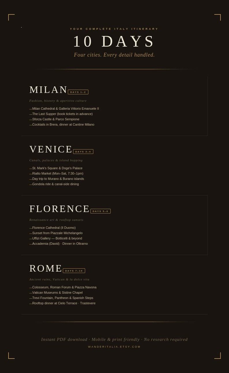 Pode incluir: Um guia de itiner&aacute;rio digital preto intitulado Your Complete Italy Itinerary 10 Days, Four cities. Every detail handled. Lista planos de viagem para Mil&atilde;o, Veneza, Floren&ccedil;a e Roma com atividades di&aacute;rias, pontos tur&iacute;sticos e sugest&otilde;es de restaurantes.