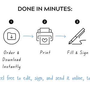 Done in Minutes: Step-by-step guide showing order & download, print, and fill & sign process for a digital file, with an option to edit, sign, and send online.