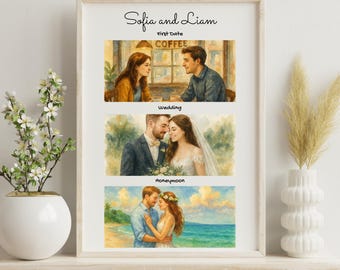 Historia de nosotros Acuarela Ilustración personalizada Dibujo Mapa de relaciones Regalo de boda único personalizado Recuerdos de aniversario de pareja Ella/Él