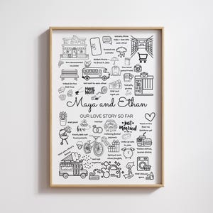 May include: A framed black and white illustration titled "Maya and Ethan: Our Love Story So Far." The artwork features hand-drawn icons representing key moments, including a movie night, a bus, and a wedding. The frame is a light brown color.