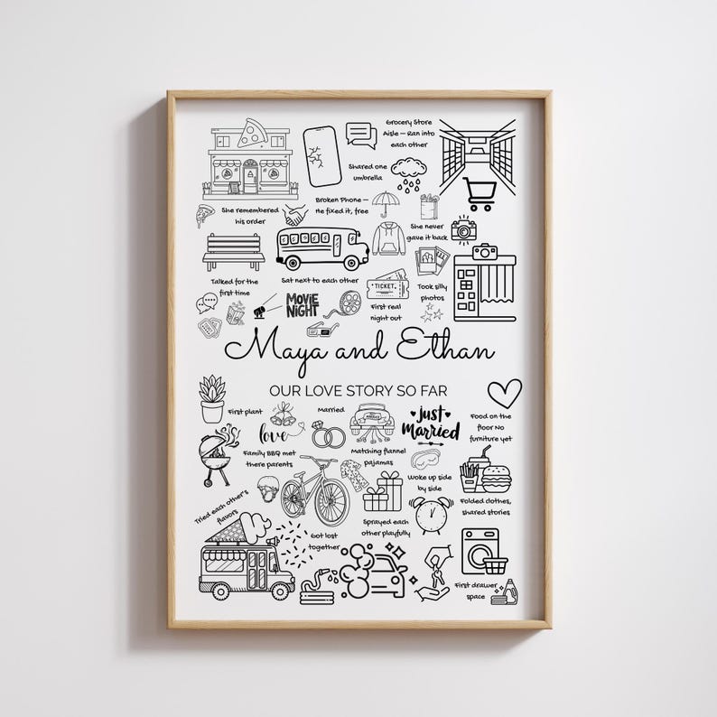May include: A framed black and white illustration titled "Maya and Ethan: Our Love Story So Far." The artwork features hand-drawn icons representing key moments, including a movie night, a bus, and a wedding. The frame is a light brown color.