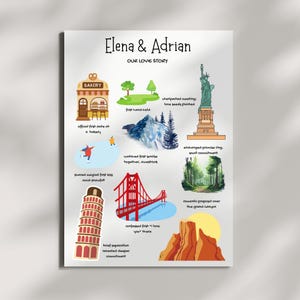 Benutzerdefinierte Beziehung Karte Liebesgeschichte Personalisierte Freundschaft mit Namen Daten Spezielle Elemente Einzigartiges Geschenk für Paare Hochzeiten Jubiläen