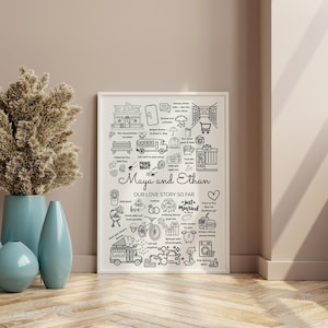 May include: A framed black and white print titled "Maya and Ethan, Our Love Story So Far." The print features illustrated icons and text, including "love," "married," and various symbols representing events and memories.