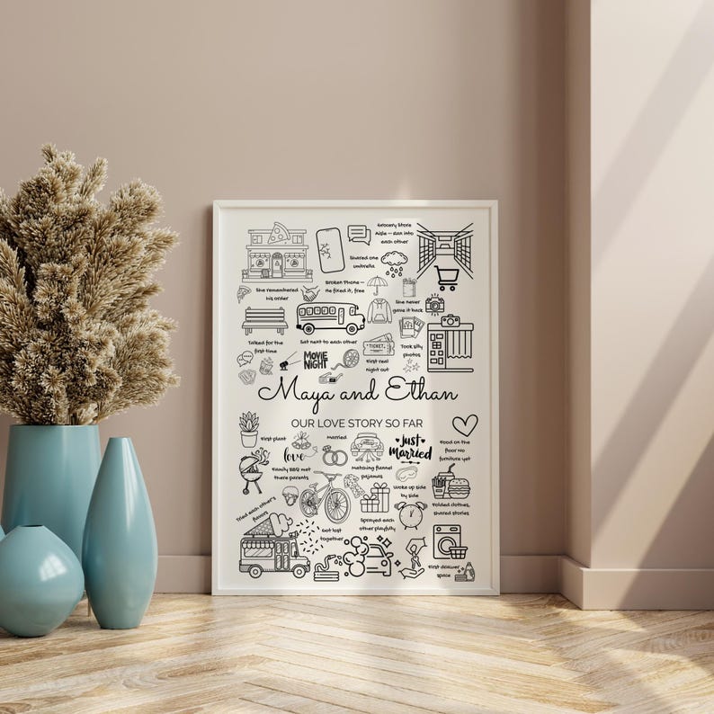 May include: A framed black and white print titled "Maya and Ethan, Our Love Story So Far." The print features illustrated icons and text, including "love," "married," and various symbols representing events and memories.