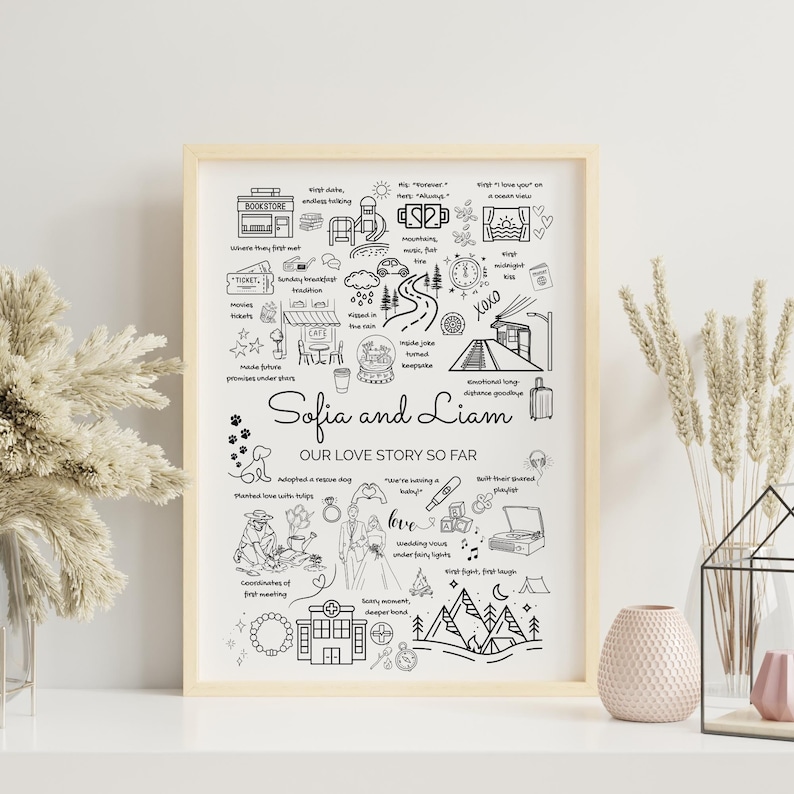 May include: A framed black and white illustration titled "Sofia and Liam, Our Love Story So Far." The artwork depicts various icons representing milestones, including a bookstore, cafe, and wedding vows. The frame is a light wood color.