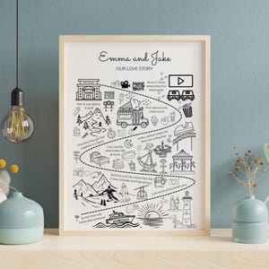 May include: A framed black and white illustration titled "Emma and Jake Our Love Story." The artwork depicts significant moments in a relationship, including meeting at an art gallery, a movie night, and a sunset boat ride. The illustration includes text and various icons.