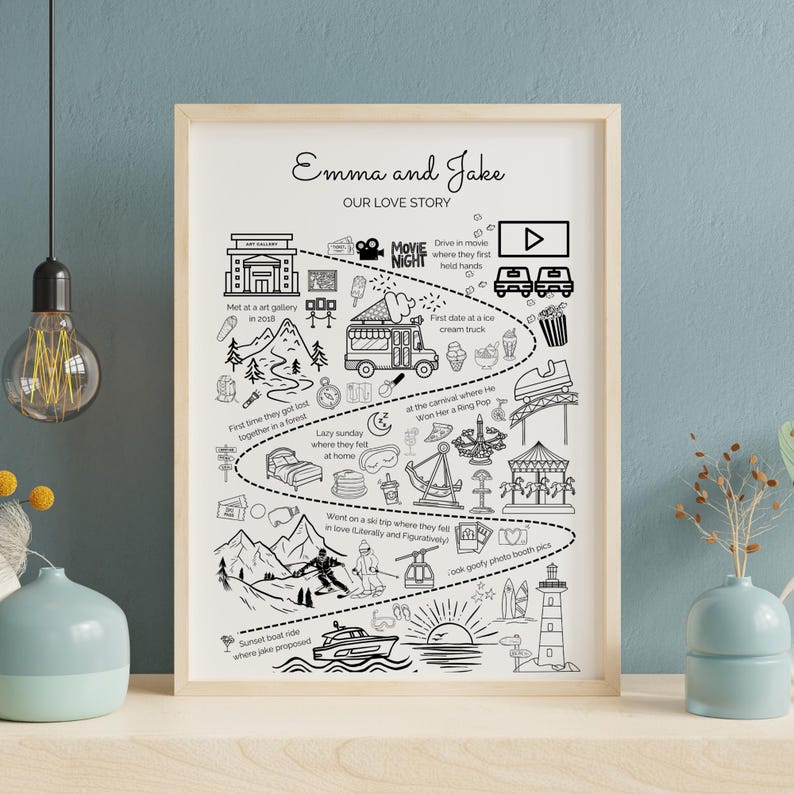 May include: A framed black and white illustration titled "Emma and Jake Our Love Story." The artwork depicts significant moments in a relationship, including meeting at an art gallery, a movie night, and a sunset boat ride. The illustration includes text and various icons.