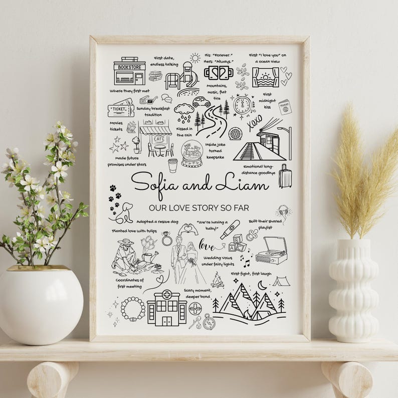 May include: A framed black and white illustration titled "Sofia and Liam, Our Love Story So Far." The artwork depicts various life events, including a bookstore, cafe, and wedding, with handwritten text and drawings.