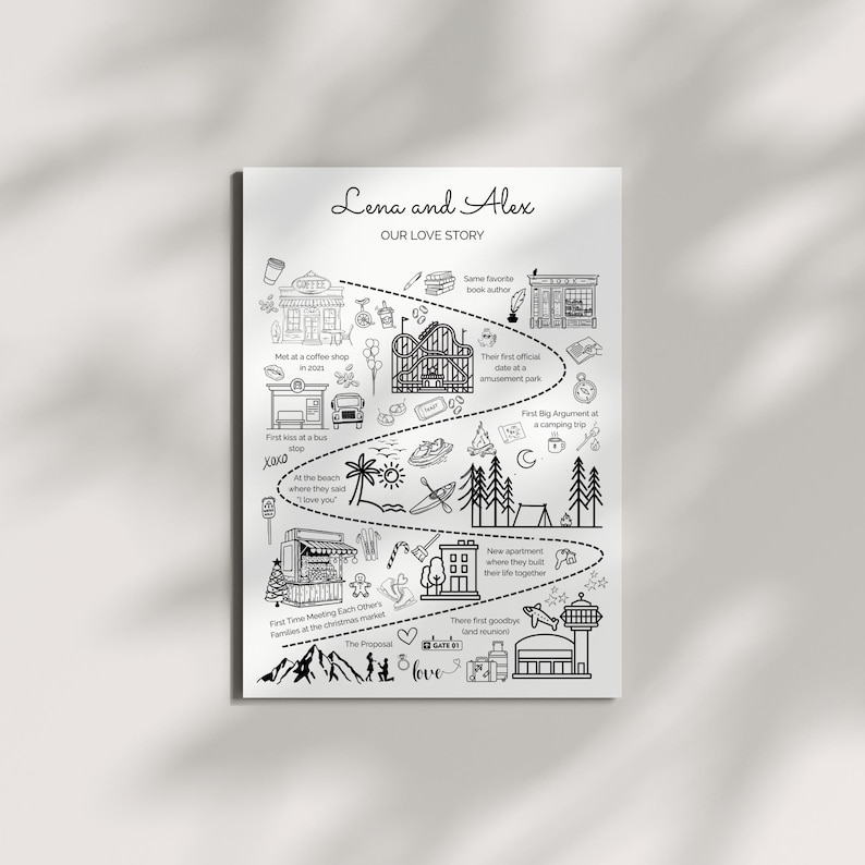 May include: A black and white illustrated print titled "Lena and Alex OUR LOVE STORY." The print depicts a timeline of events, including a coffee shop, amusement park, camping trip, and proposal, with accompanying text.