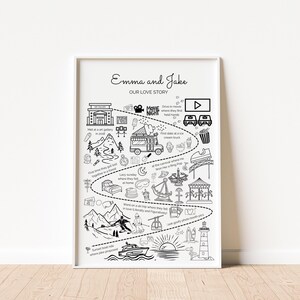 May include: Black and white framed print titled "Emma and Jake Our Love Story." The artwork features illustrated icons depicting significant moments, including a movie night, art gallery visit, and a boat ride. The print is displayed on a wooden floor.