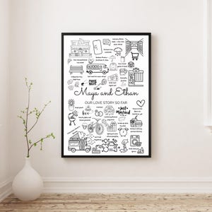 May include: Black framed print with a white background featuring black line art illustrations. The text "Maya and Ethan, Our Love Story So Far" is centered, surrounded by drawings of a bus, pizza, and other icons.