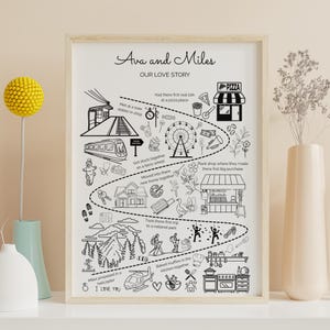 May include: A framed black and white illustration titled "Ava and Miles, Our Love Story." The artwork depicts significant life events, including a train station, pizza place, Ferris wheel, and a house. The phrase "I Love You" is also included.
