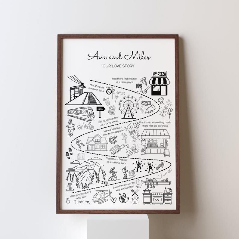 May include: A framed black and white illustration titled "Ava and Miles, Our Love Story." The artwork depicts significant moments in a relationship, including a train station, Ferris wheel, pizza place, and a helicopter. The frame is a dark brown color.