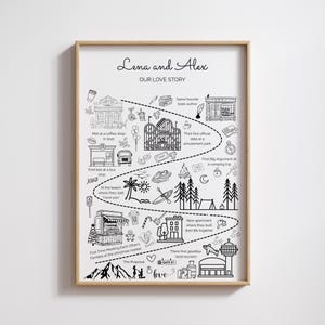 May include: A framed black and white illustration titled "Lena and Alex OUR LOVE STORY." The artwork depicts significant moments in a relationship, including a coffee shop, amusement park, beach, and proposal, with text labels.
