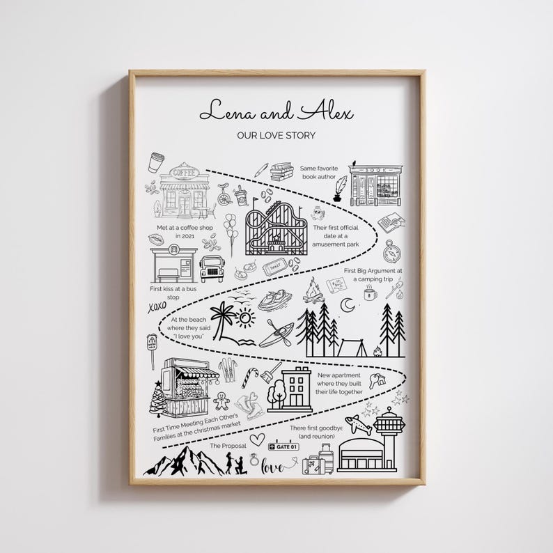 May include: A framed black and white illustration titled "Lena and Alex OUR LOVE STORY." The artwork depicts significant moments in a relationship, including a coffee shop, amusement park, beach, and proposal, with text labels.