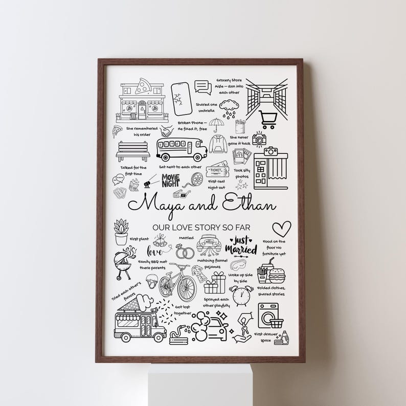 May include: A framed black and white illustration titled "Maya and Ethan: Our Love Story So Far." The artwork features hand-drawn icons representing memories, including a bus, movie tickets, and a bicycle. The frame is a dark brown color.