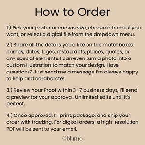 May include: A beige background with black text outlining the ordering process for custom posters, canvas prints, and digital files. The text details steps for selecting sizes, providing details, reviewing proofs, and shipping.