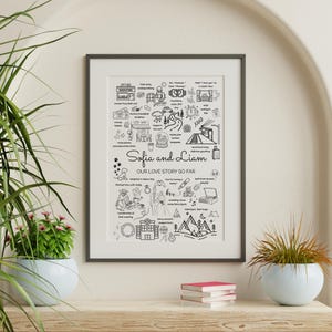 May include: A framed black and white print titled "Sofia and Liam, Our Love Story So Far." The print features hand-drawn illustrations and text, including a road, mountains, and various icons representing memories and milestones.