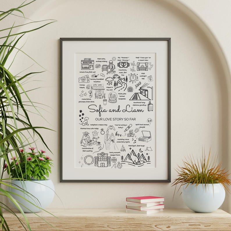 May include: A framed black and white print titled "Sofia and Liam, Our Love Story So Far." The print features hand-drawn illustrations and text, including a road, mountains, and various icons representing memories and milestones.