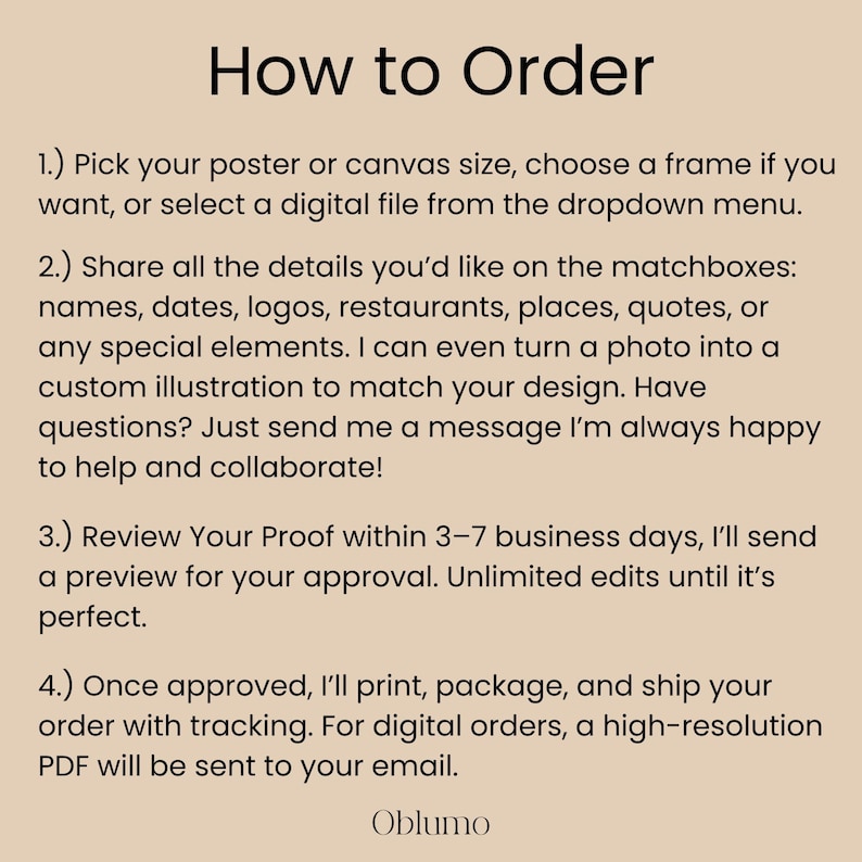 May include: A beige background with black text that reads "How to Order." The text details the ordering process for posters, canvas sizes, and digital files, including customization options and proofing.
