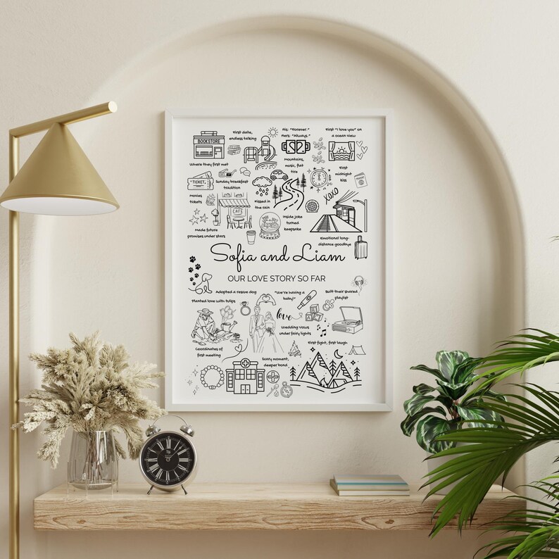 May include: A framed black and white illustration titled "Sofia and Liam, Our Love Story So Far." The artwork features hand-drawn images and text, including a bookstore, cafe, and wedding scene. A clock and plant are on a shelf below.