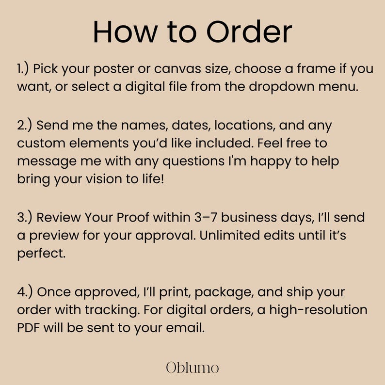 May include: A beige poster with the title "How to Order" in a bold, black font. The poster provides instructions on how to order a poster or canvas, including selecting size, frame, and digital file options. It also details the process for providing custom details and proofing.