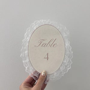 May include: An oval table number card featuring the text Table 4 in a script and serif font. The card has a light beige background with a thin border and is framed by a ruffled white lace trim that extends around the entire perimeter of the oval shape.