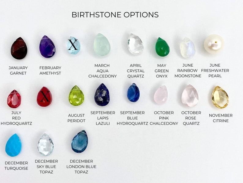 Birthstone Charms in Gold Fill for Necklaces and Bracelets Choose Your Month image 4