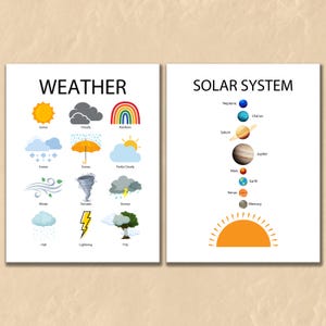 Educational Posters, 12 Homeschool Prints, Montessori Classroom Decor, Toddler Playroom, Neutral Kids Nursery, Boho Playroom Wall Art Print, educational posters, educational set, neutral kids decor, neutral classroom, playroom decor, alphabet poster, neutral alphabet, shapes poster, nursery prints, girl room decor, set of 12 prints, alphabet numbers, montessori toddler