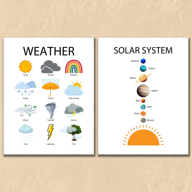 Educational Posters, 12 Homeschool Prints, Montessori Classroom Decor, Toddler Playroom, Neutral Kids Nursery, Boho Playroom Wall Art Print, educational posters, educational set, neutral kids decor, neutral classroom, playroom decor, alphabet poster, neutral alphabet, shapes poster, nursery prints, girl room decor, set of 12 prints, alphabet numbers, montessori toddler