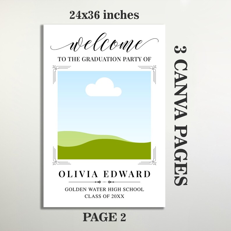 Graduation Iv Graduation Photo Collage Welcome Sign, Editable Canva Template (digital ...