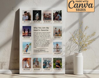 Custom Polaroid Photo Frame Anniversary Template, 1 Year Anniversary Gift for Boyfriend and Girlfriend, Valentines Day Gift, Canva Template
