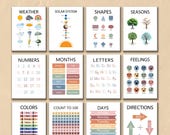 Educational Posters, 12 Homeschool Prints, Montessori Classroom Decor, Toddler Playroom, Neutral Kids Nursery, Boho Playroom Wall Art Print