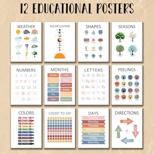 Educational Posters, 12 Homeschool Prints, Montessori Classroom Decor, Toddler Playroom, Neutral Kids Nursery, Boho Playroom Wall Art Print