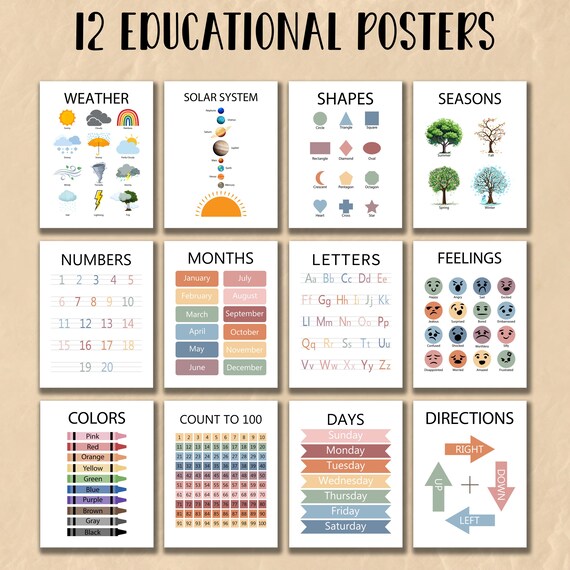 Educational Posters, 12 Homeschool Prints, Montessori Classroom Decor, Toddler Playroom, Neutral Kids Nursery, Boho Playroom Wall Art Print