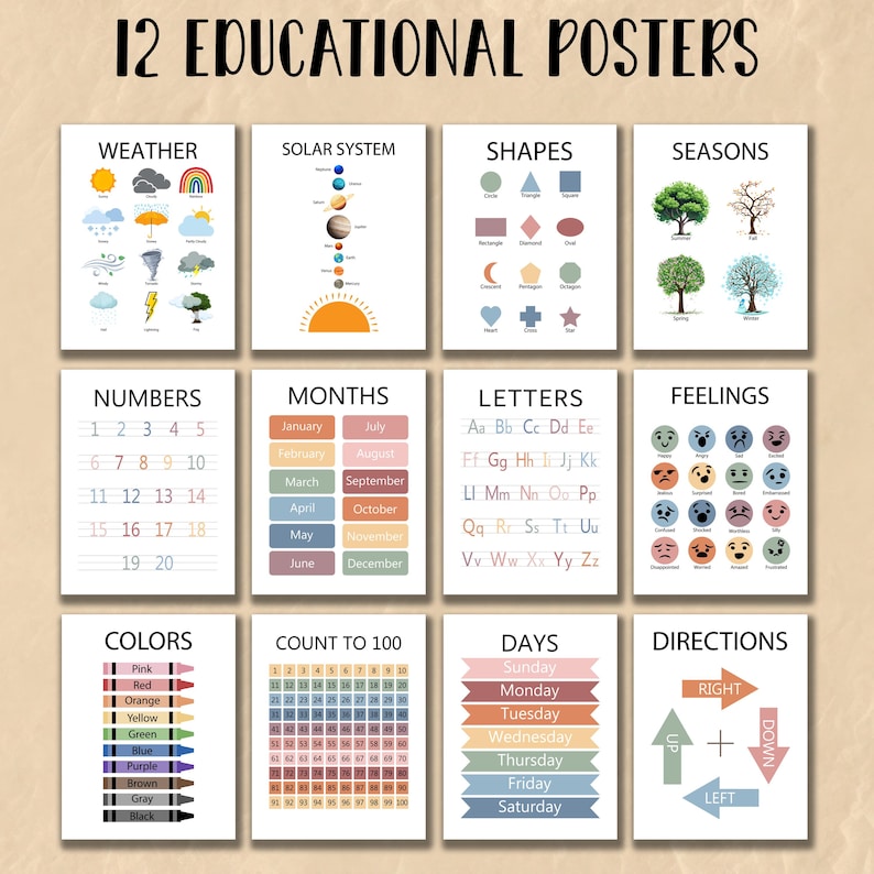 Educational Posters, 12 Homeschool Prints, Montessori Classroom Decor, Toddler Playroom, Neutral Kids Nursery, Boho Playroom Wall Art Print, educational posters, educational set, neutral kids decor, neutral classroom, playroom decor, alphabet poster, neutral alphabet, shapes poster, nursery prints, girl room decor, set of 12 prints, alphabet numbers, montessori toddler