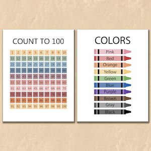 Educational Posters, 12 Homeschool Prints, Montessori Classroom Decor, Toddler Playroom, Neutral Kids Nursery, Boho Playroom Wall Art Print, educational posters, educational set, neutral kids decor, neutral classroom, playroom decor, alphabet poster, neutral alphabet, shapes poster, nursery prints, girl room decor, set of 12 prints, alphabet numbers, montessori toddler