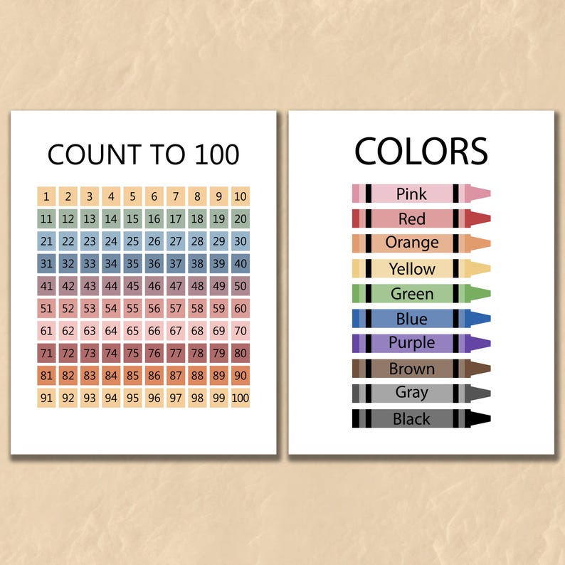 Educational Posters, 12 Homeschool Prints, Montessori Classroom Decor, Toddler Playroom, Neutral Kids Nursery, Boho Playroom Wall Art Print, educational posters, educational set, neutral kids decor, neutral classroom, playroom decor, alphabet poster, neutral alphabet, shapes poster, nursery prints, girl room decor, set of 12 prints, alphabet numbers, montessori toddler