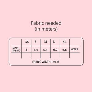 Pode incluir: Uma tabela rosa claro intitulada Fabric needed (in meters) que mostra os requisitos de tecido principal para os tamanhos XS a XL. A tabela lista os valores 5, 5.4, 5.8, 6.2 e 6.6 metros, com uma nota abaixo indicando Fabric width 150 M.