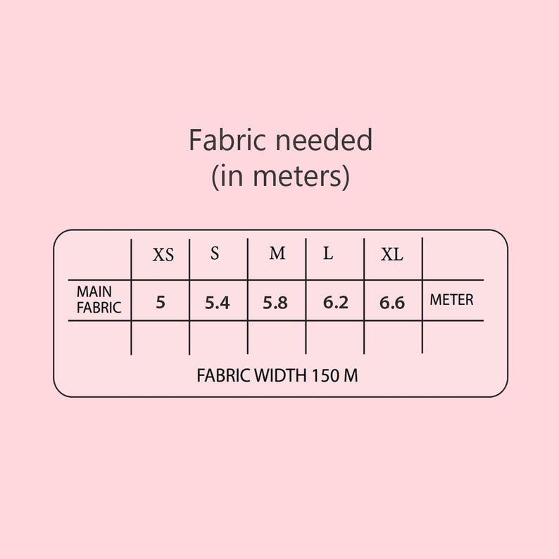 Pode incluir: Uma tabela rosa claro intitulada Fabric needed (in meters) que mostra os requisitos de tecido principal para os tamanhos XS a XL. A tabela lista os valores 5, 5.4, 5.8, 6.2 e 6.6 metros, com uma nota abaixo indicando Fabric width 150 M.