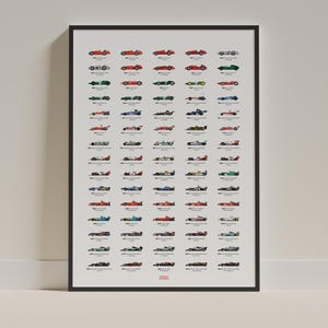 F1 Stars Wandkunst: Feiern Sie die Formel 1-Fahrer und Autos - Perfektes Geschenk für Motorsportfans, kultige Dekoration für zu Hause oder im Büro