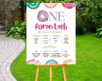 Póster editable de cumpleaños con temática de donas para celebrar el primer cumpleaños. Decoración para fiesta de cumpleaños infantil, imprimible, letrero de primer cumpleaños con temática de donas, PMS0190