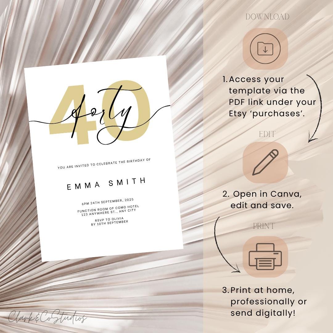 40th Birthday Invitation Template | Editable Canva Invitation | Instant ...