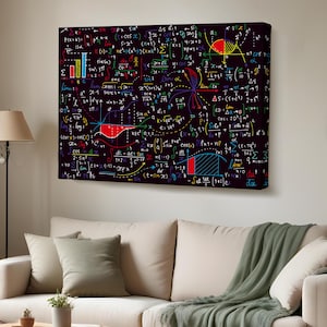 Canvas Painting With Mathematical Formulas / Gift For Teachers, Students, Classic Canvas Art,  Large Wall Hanging,  Home Decor Canvas