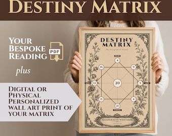 May include: A rectangular wall art print featuring a beige background with black ink illustrations of floral vines framing a geometric octagram. The center contains the number 20, surrounded by circles with numbers 4, 9, 5, 4, 21, 11, 12, and 16. The text reads Destiny Matrix, The Octagram of Arcana, and Eleanor Rose Whittaker.